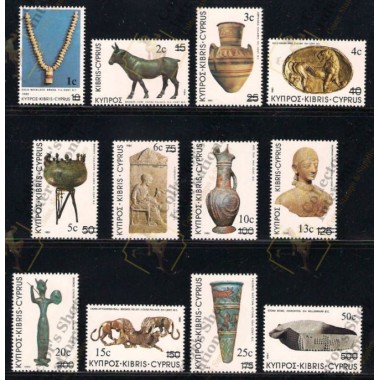 Cyprus 1983 "Stamps of 1980...